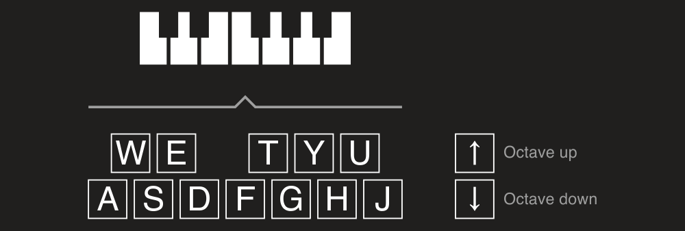 Custom input endpoint