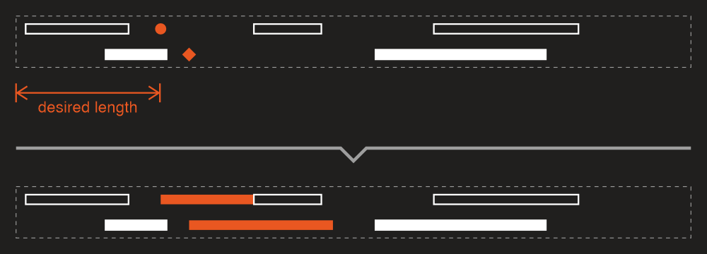 SanitizingSettings.NoteMaxLengthForOrphanedNoteOnEvent